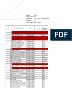 Gizi D3 Dietetik Peny Infeksi IV 2019-2020