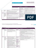ISE III Scheme of work - Version 1.pdf