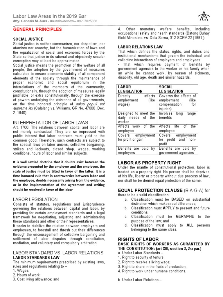 2019 Labor Law Overview and Principles | PDF | Employment | Labour Law