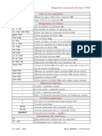 1 Commandes de Bases