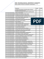 VV - III B.Tech II SemR16 RegularSupplementary Examinations April 2019