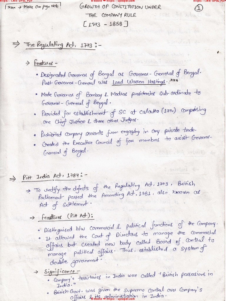 Summary Of Laxmikant Indian Polity Upscpdfdrive Pdf Pdf