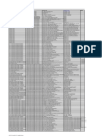 Iatf 16949 Reference Process (Map) Document Name Notes: Bms@Gdrive Folder