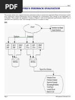 Employee Feedback Evaluator
