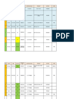 Customer Complaint Log 2019