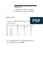 الرسم البياني في برنامج Excel