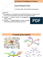 FEM 3343 - Kerja Sosial Dan Perkhidmatan Manusia 2018 Edited Amn210318