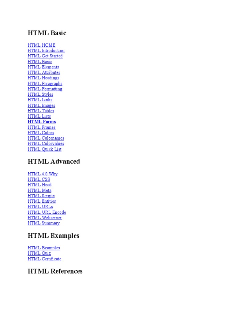 HTML Attributes | Html Element | Html