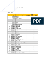 Lap BPO Mikro Rovinda Hadi UBM Sweta