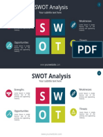 SWOT Analysis: Your Subtitle Text Here Strengths Weaknesses