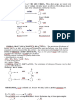 benzene ppt presentation