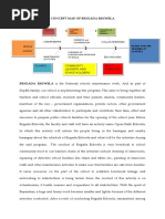 Concept Map of Brigada Eskwela