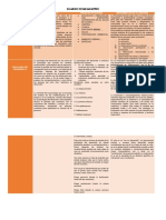 Cuadro Comparativo PDF