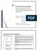 Entrepreneurship: Impact of Cultural Diversity and Quality Financial Reporting On Firms Performance
