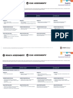 English: Assessment Framework