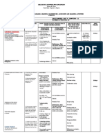 CURR MAP Sci 6 4grading