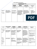 Science Curriculum Map-Grade One