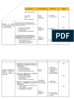 Estrategias Planificadas