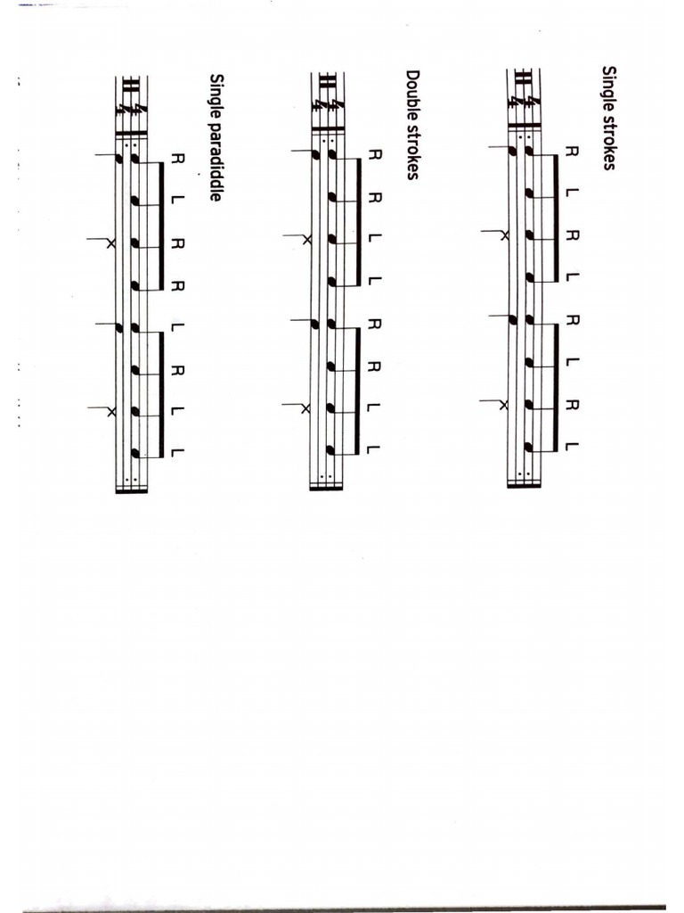 Grade 1 Drums All PDF PDF Freedom Of Expression Law Copyright Law