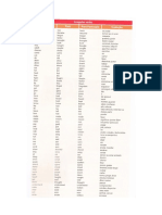 FT_Irregular verbs list