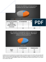 Anticonceptivos PDF