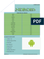 Android FIMG