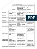 Agenda propuesta para el foro_Regional Putumayo
