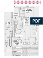 Capilaridad PDF