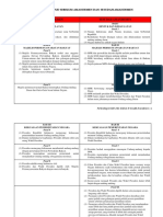 perbandingan uud sblm amandeman&sesudah.pdf