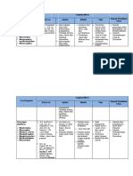 SK Juknis Us Pai 2019-2020 SMP K-13 PDF