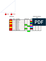 Ejemplo investigacion gannt cmp y pert Zelmar Vinicio Ptirsing Chong 000012396