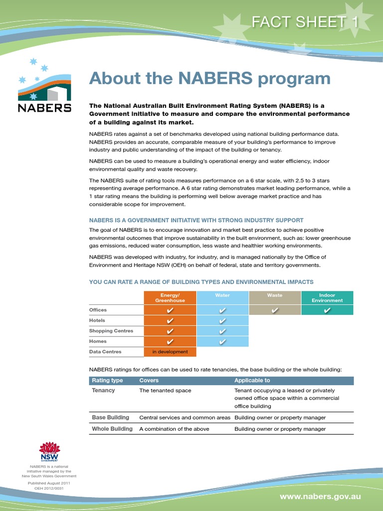 About The NABERS Program: Fact Sheet 1 | Download Free PDF | Economy ...