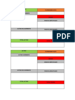 Tabla PDF Balance