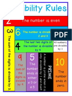 The Number Is Even: Divisibility Rules