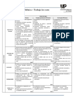 Rúbrica - Trabajo 1er Corte: Niveles de Logro Cumple (10 Puntos) Cumple Parcialmente (5 Puntos) No Cumple (0 Puntos)