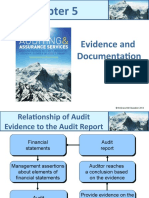 Evidence and Documentation: © Mcgraw-Hill Education 2014