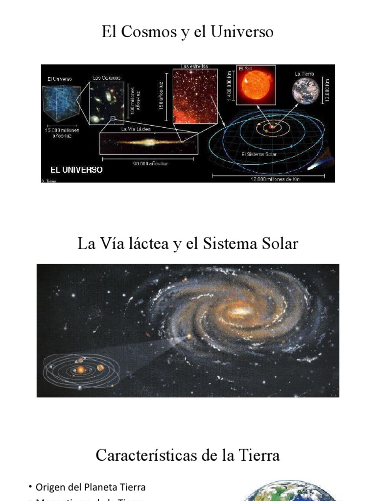 El Cosmos y El Universo
