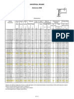 Eurocode Section Tables - Selected Sections