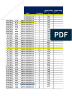 Tabla Seguimiento FP 725 Nov - 2017 - Mar. 2018 Cajica