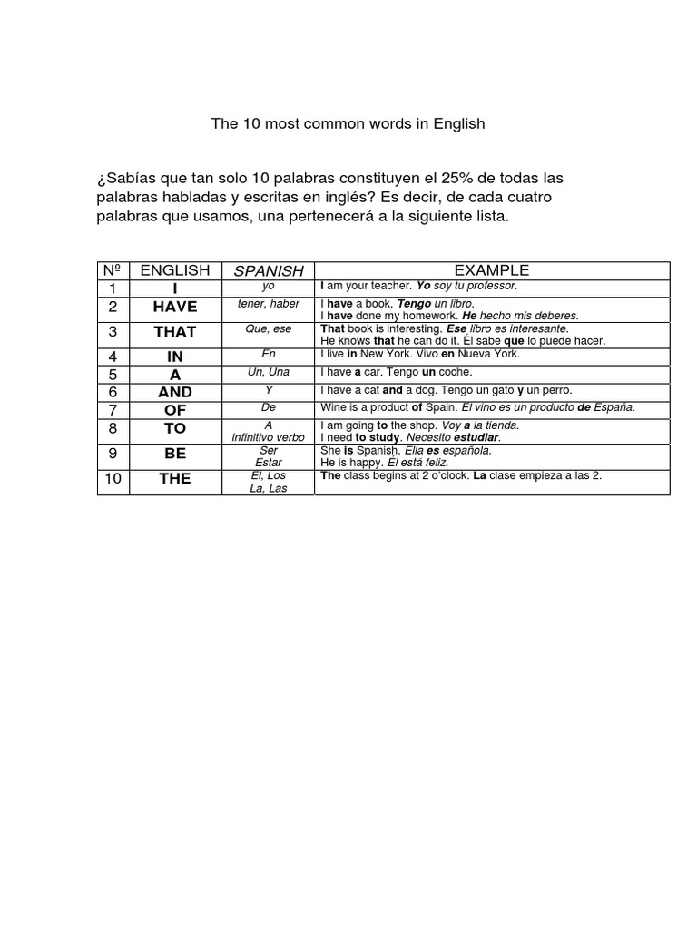 The 10 Most Common Words in English PDF | PDF