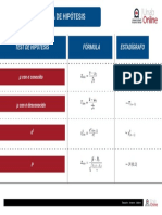 Formulas Docimas