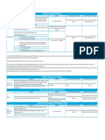 Requisitos Tramite Licencias Maternidad y Paternidad PDF