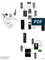 Start: Diagram Created by Darahalian