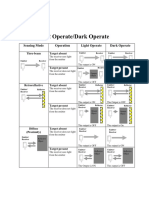 Sensing M Ode Operation Light Operate Dark Operate