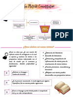 Elaboración de Marco Teóico