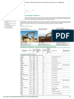 Экскаваторы гусеничные - технические характеристики, производители, продажа, купить - СДМинфо.ру PDF