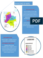 Infografia Cristian PDF