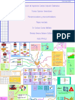 MM Mapas Mentales PDF