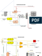 Diagram Flow Oil in MCP, Pamaguan Station Dan Mutiara-08