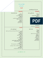 منهجية تدريس المواد - القراءة بالمستوى الأول ابتدائي